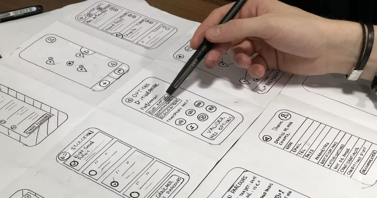 How to Align UX Design With Business Goals