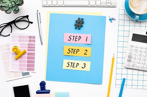 3 crucial steps in the process of iThrive