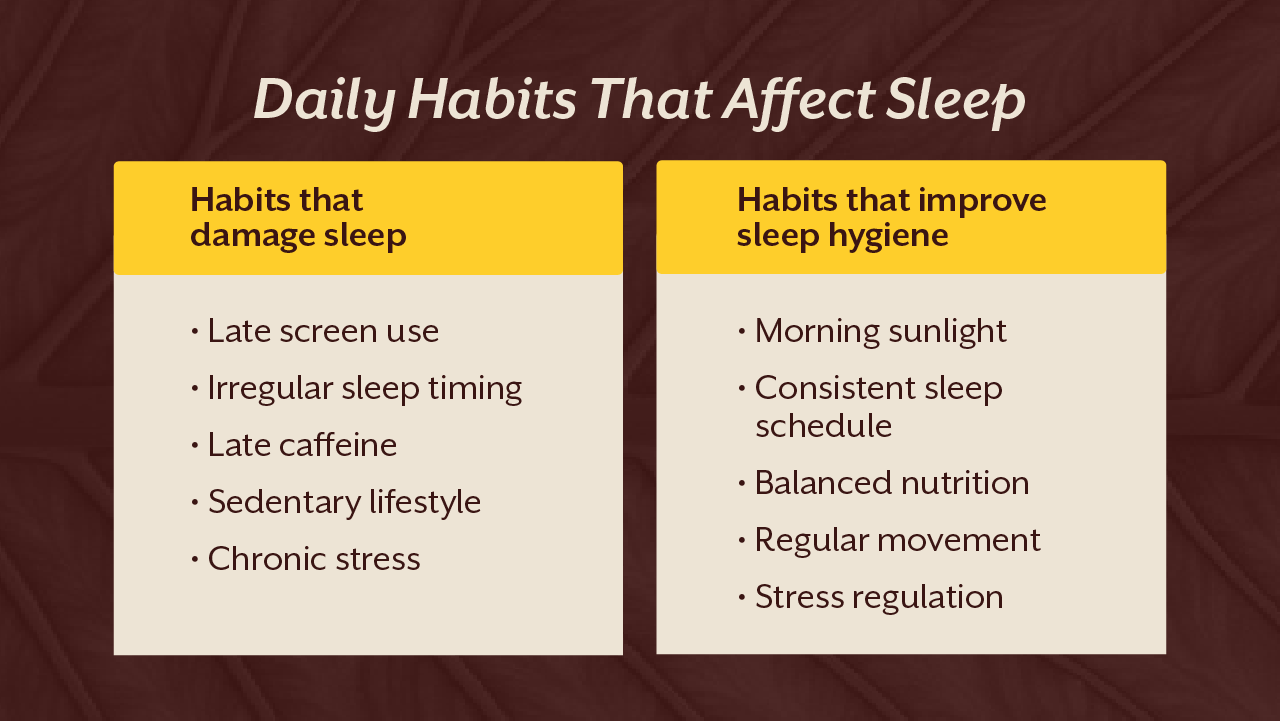 Daily Habits That Affect Sleep