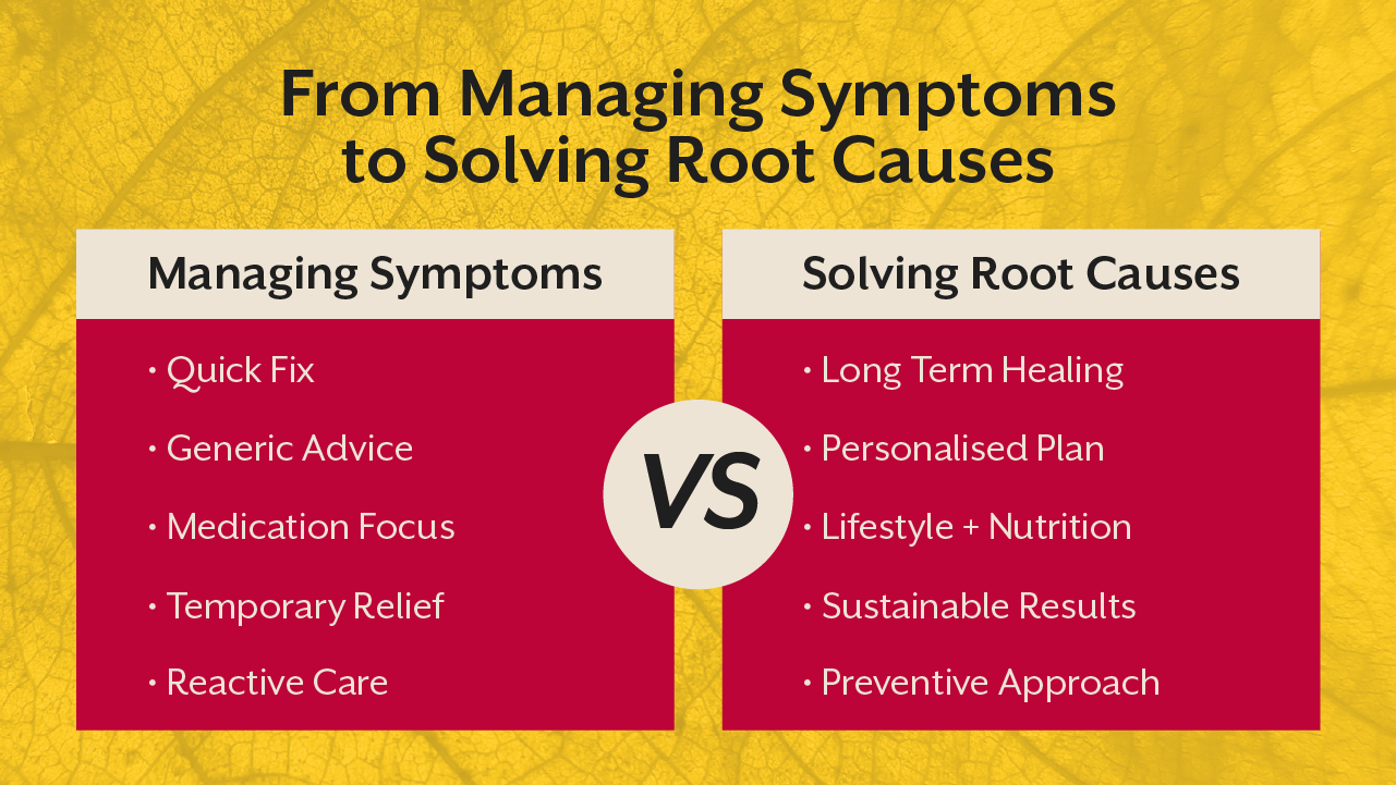 From Managing Symptoms to Solving Root Causes