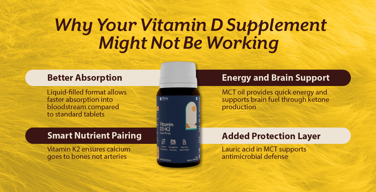 Where Vitamin D Fits in Covid Severity