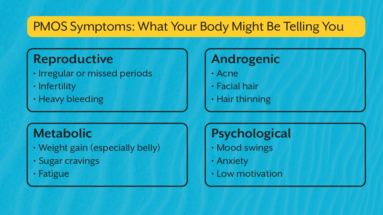 PMOS Symptoms: It’s Not Just Your Period