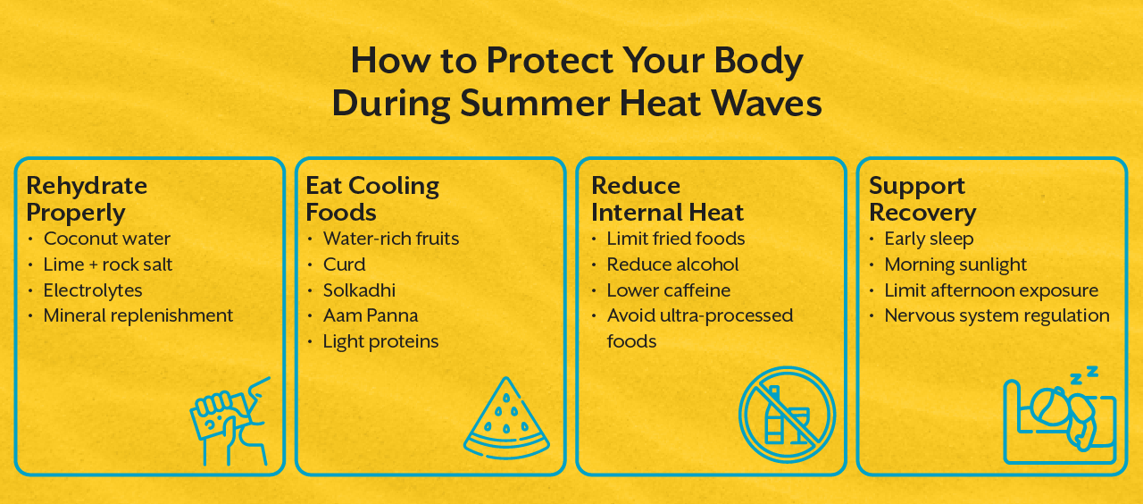 How to Protect Your Body During Heat Waves