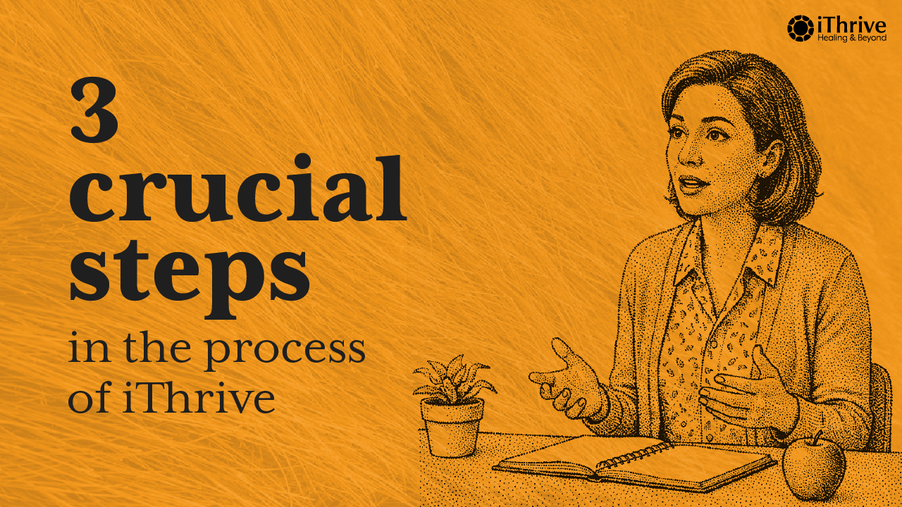 3 crucial steps in the process of iThrive