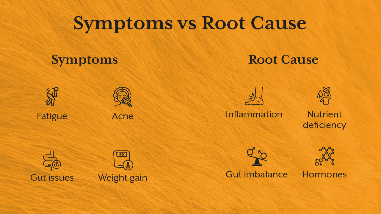  Symptoms vs Root Cause