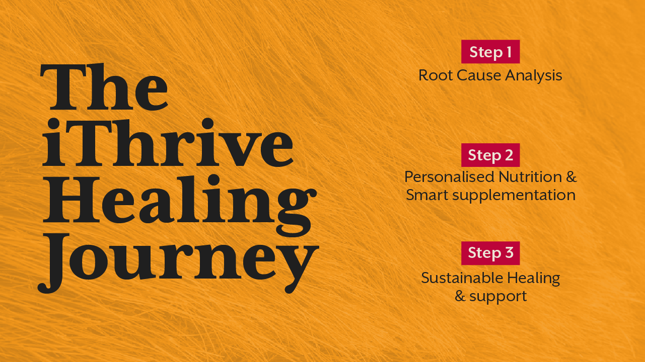 The iThrive Healing Journey