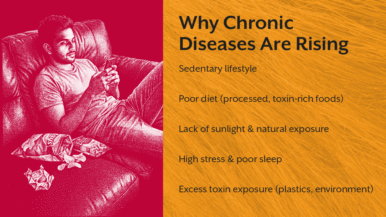 Why Chronic Diseases Are Rising