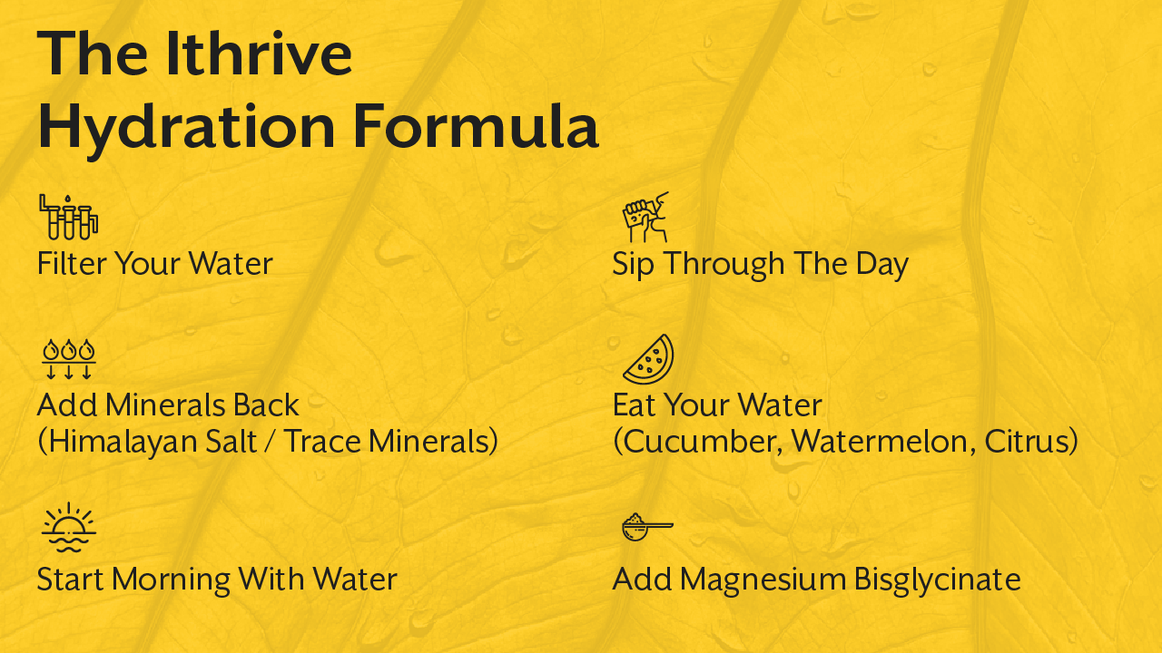 The iThrive Hydration Formula