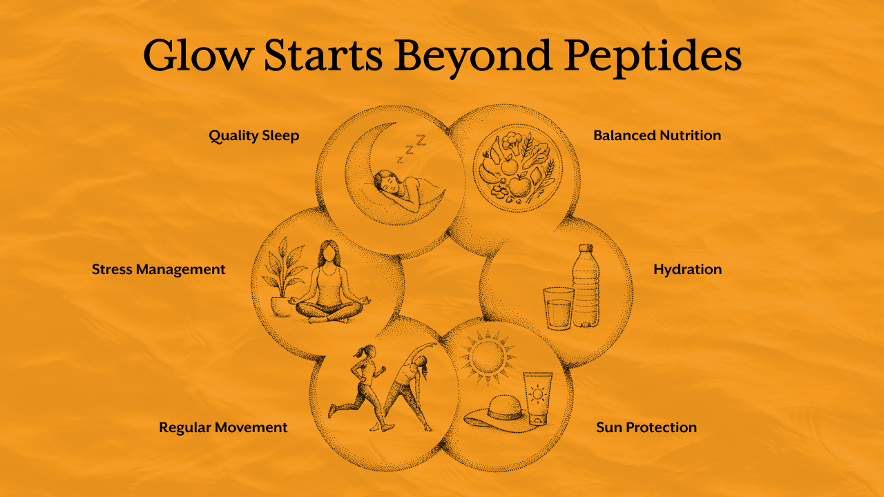 Glow Starts Beyond Peptides