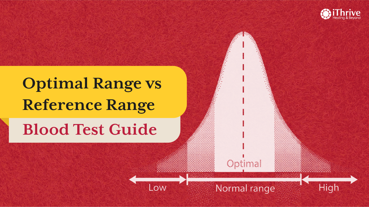 Optimal range vs Reference range: Why "normal" blood reports miss early disease.