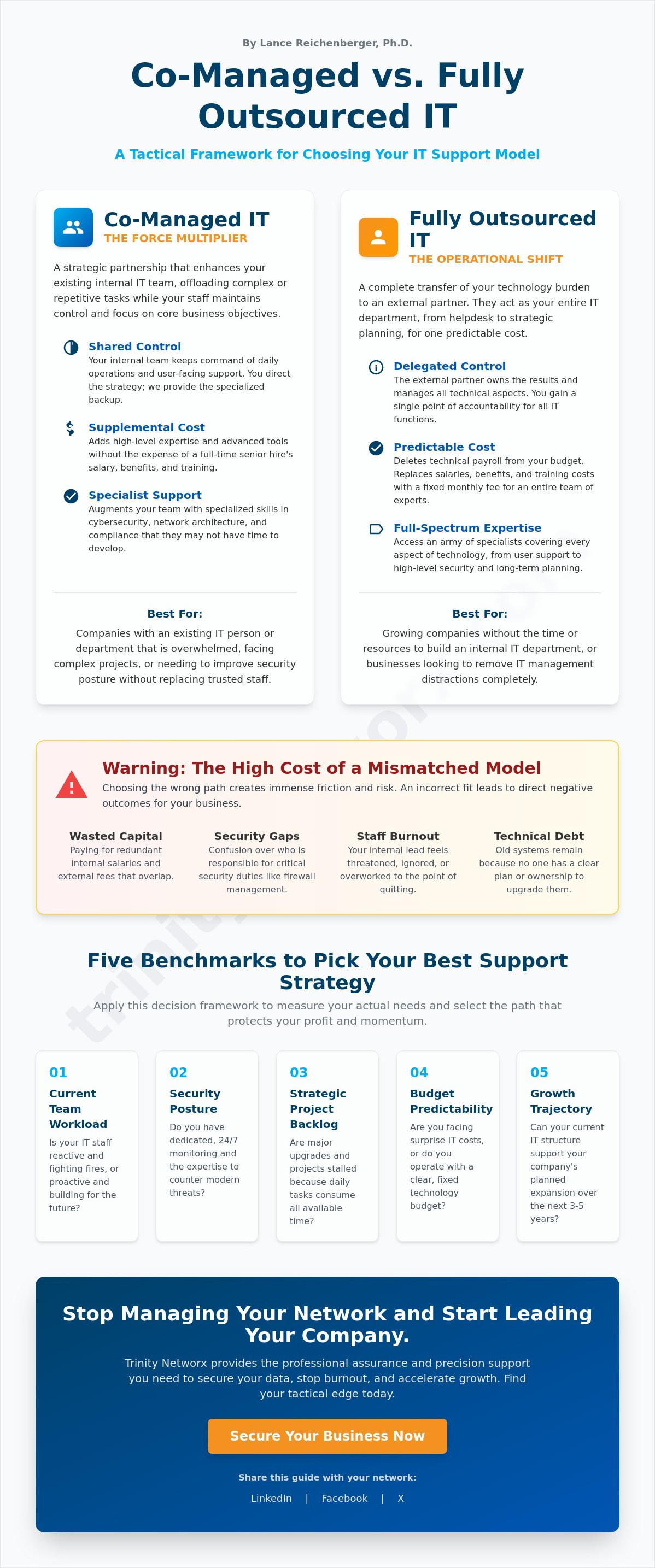 Benefits of co-managed IT vs fully outsourced