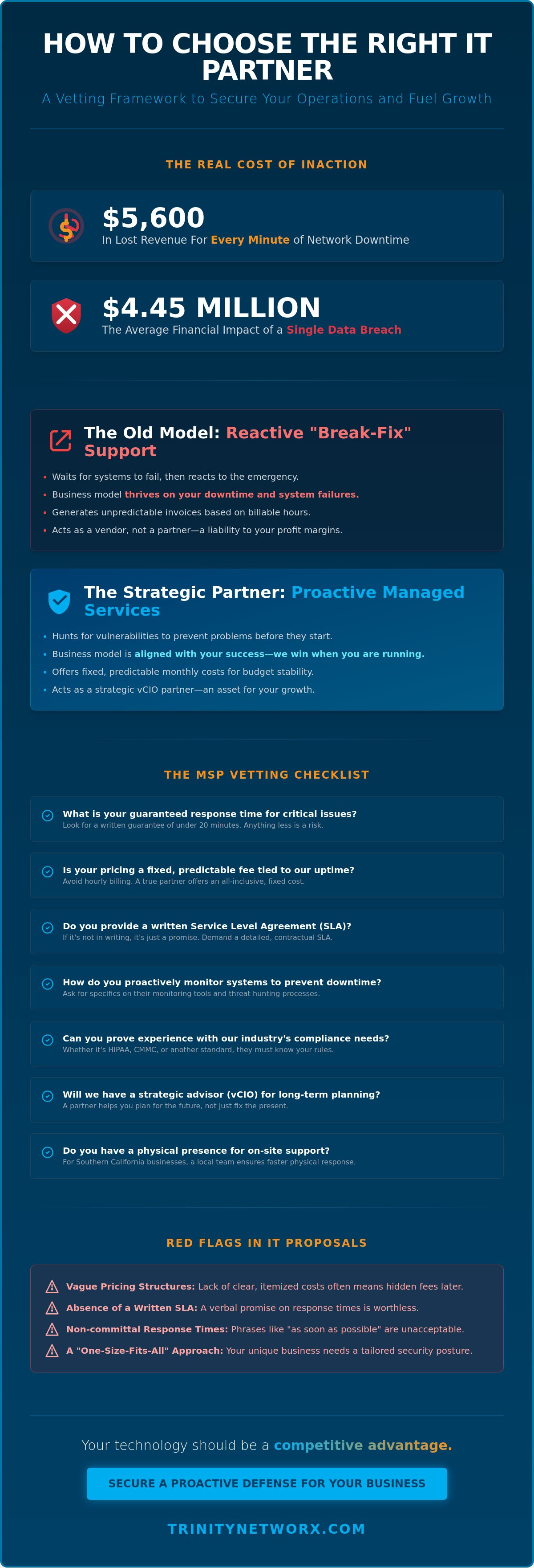 How to choose a managed service provider