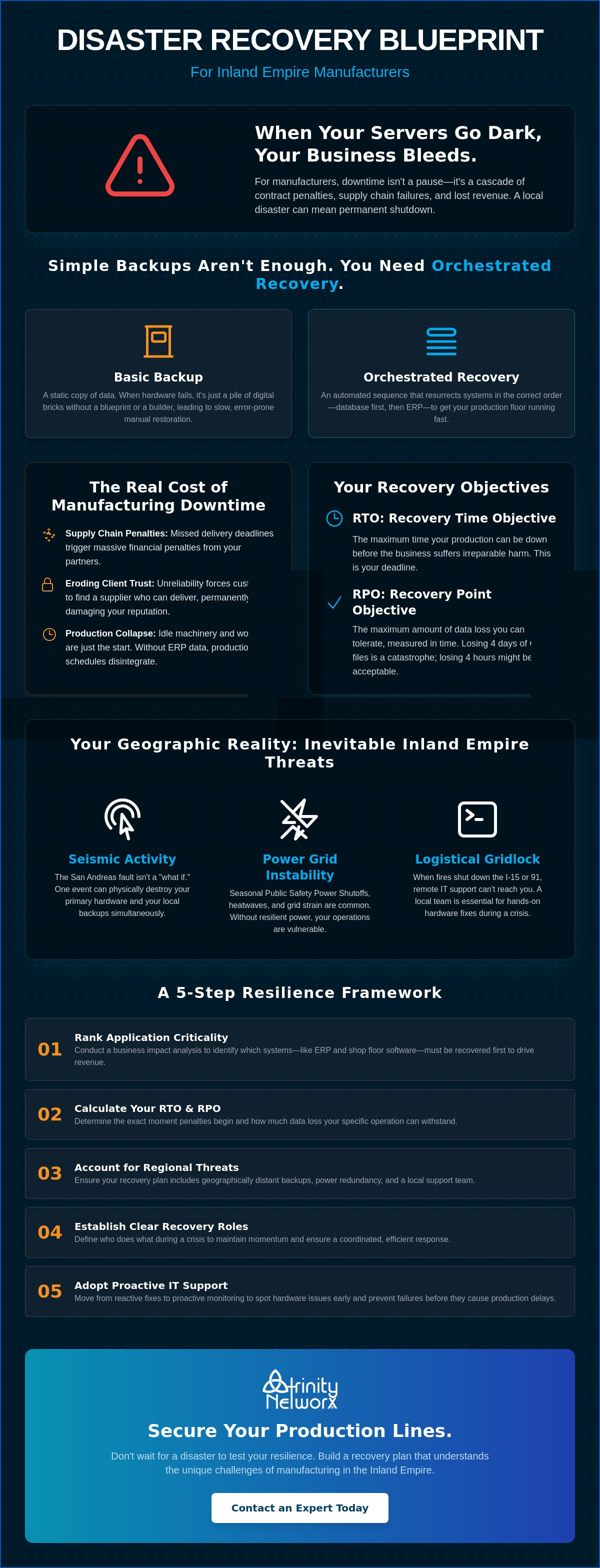 Disaster recovery plan for manufacturers in the Inland Empire