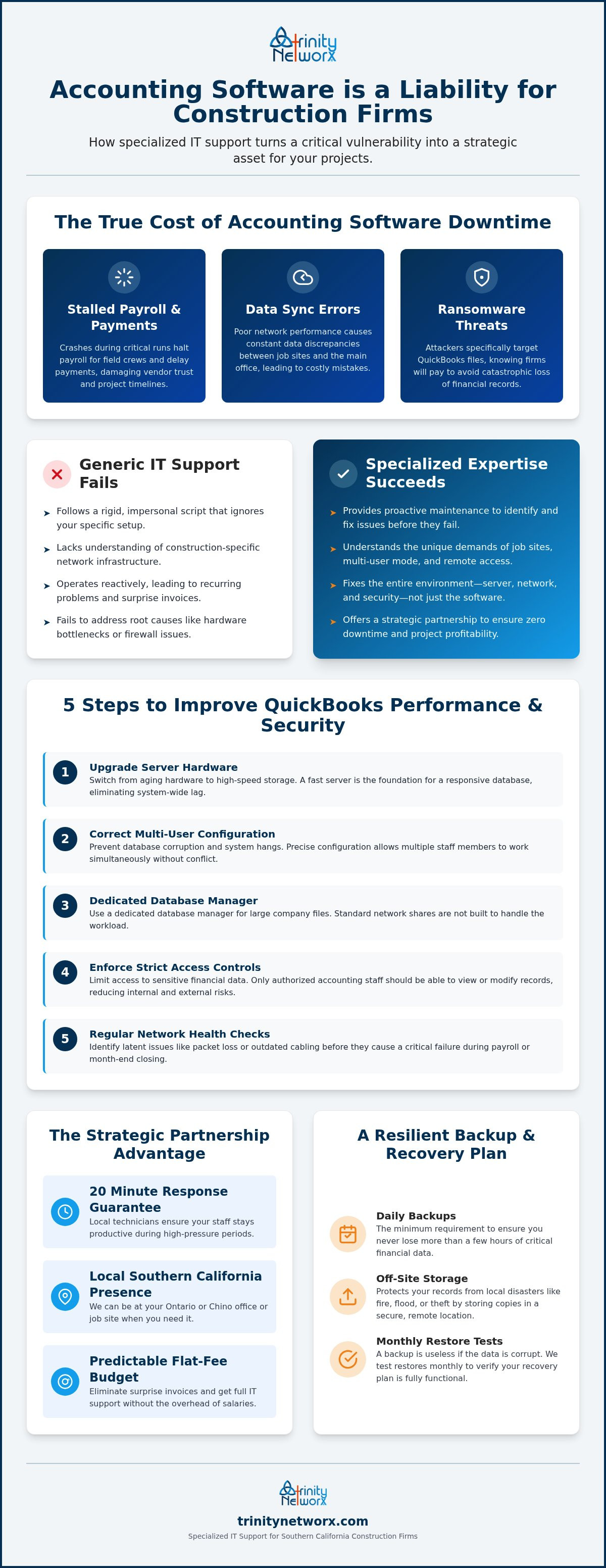 IT support for QuickBooks and accounting software