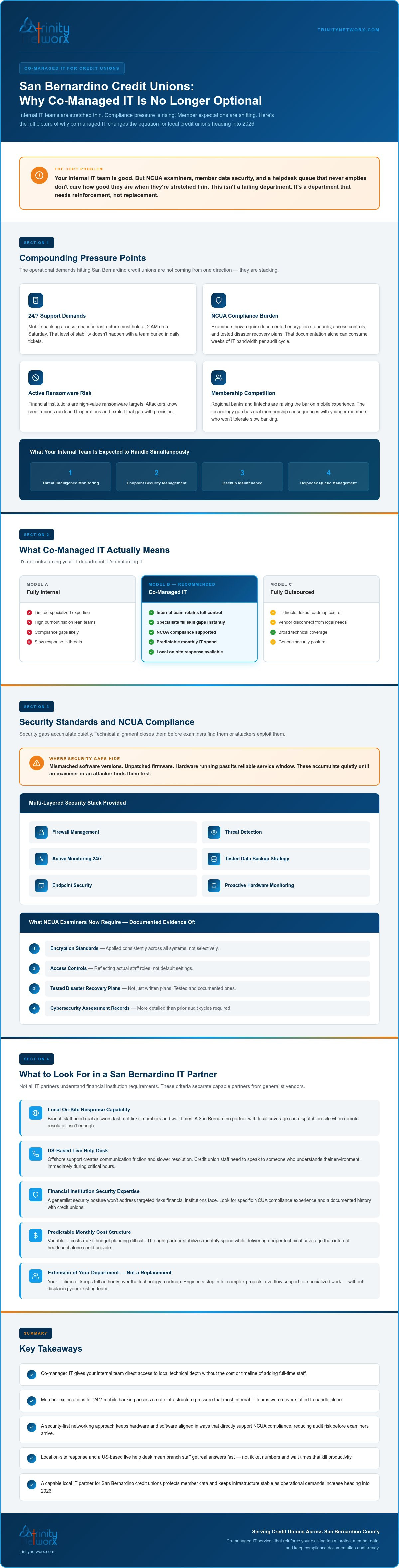 Co-managed IT services for credit unions in San Bernardino