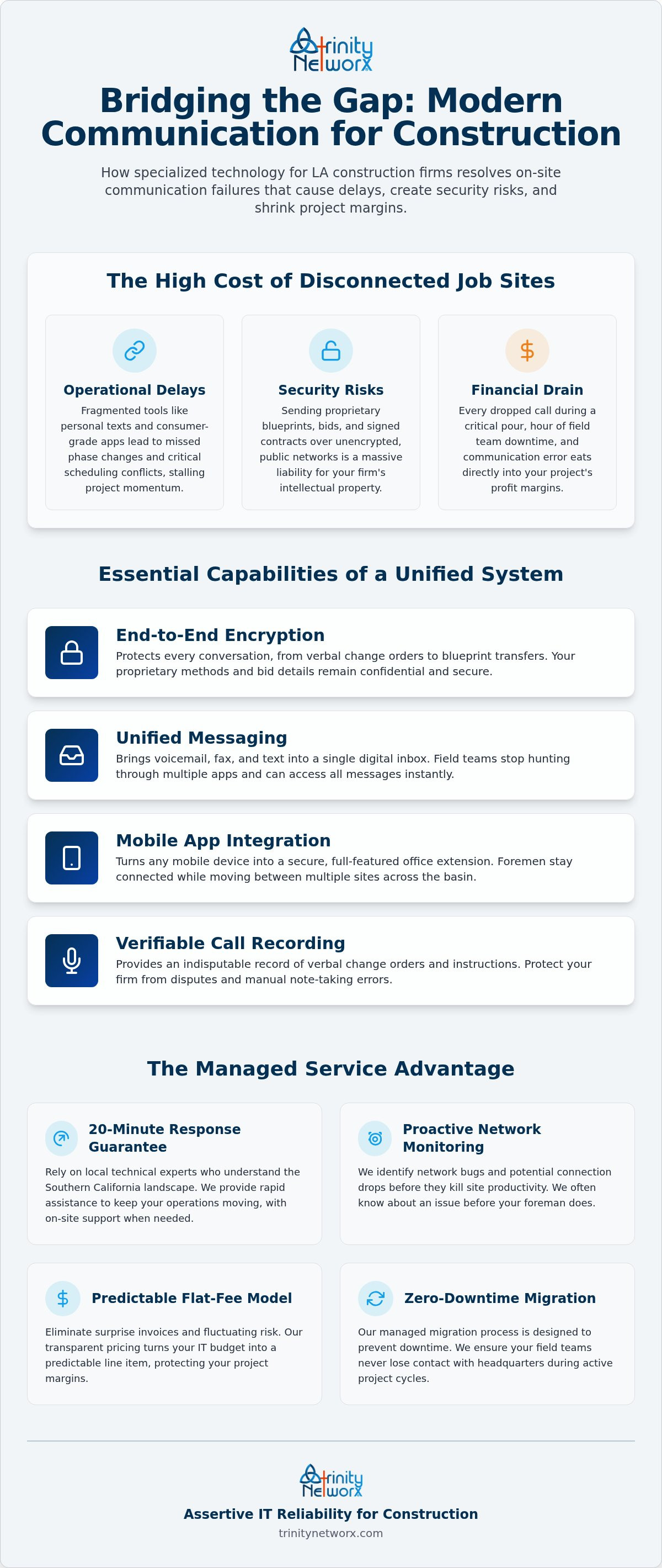 Unified communications for construction firms in Los Angeles