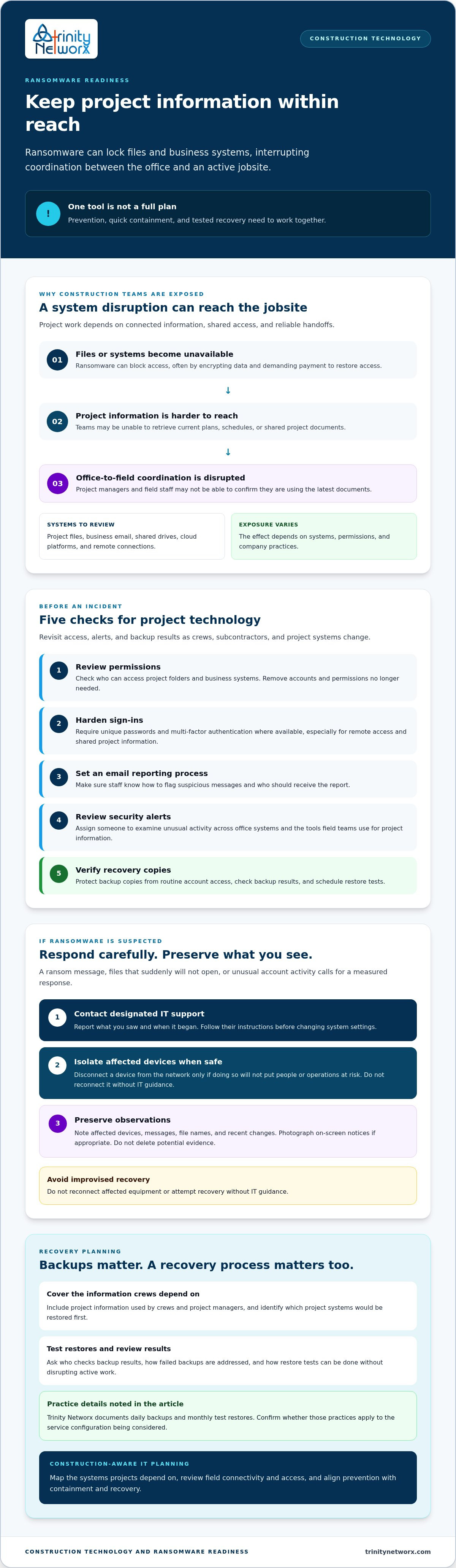 How to protect my business from ransomware attacks