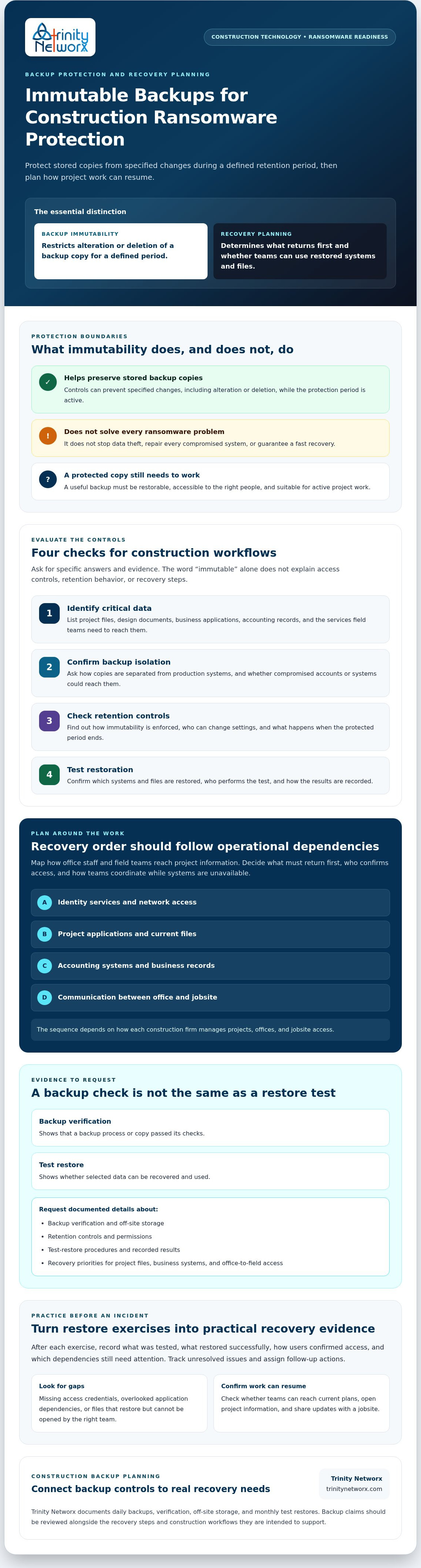 Immutable backups for ransomware protection