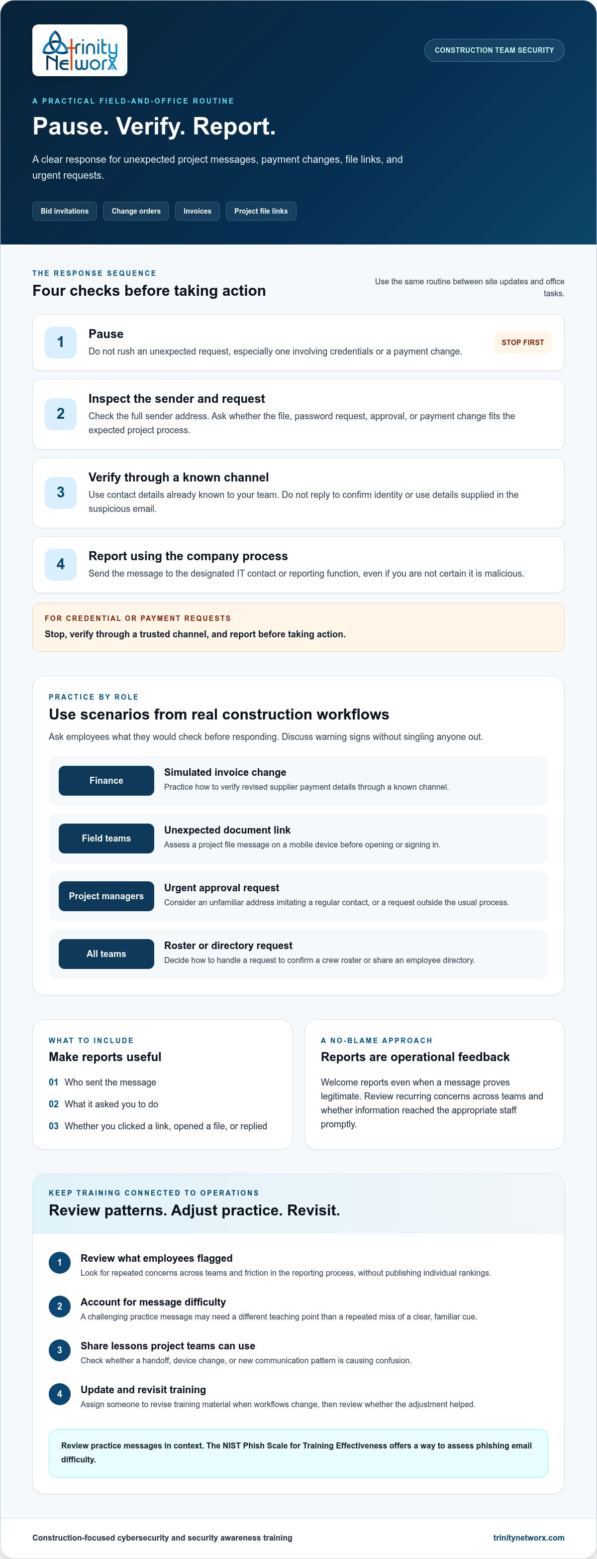 How to train employees to spot phishing emails