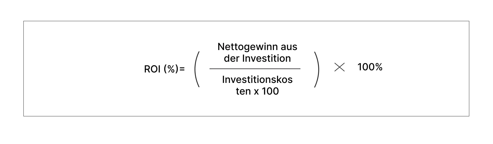 Sie Ihren ROI kostenlos