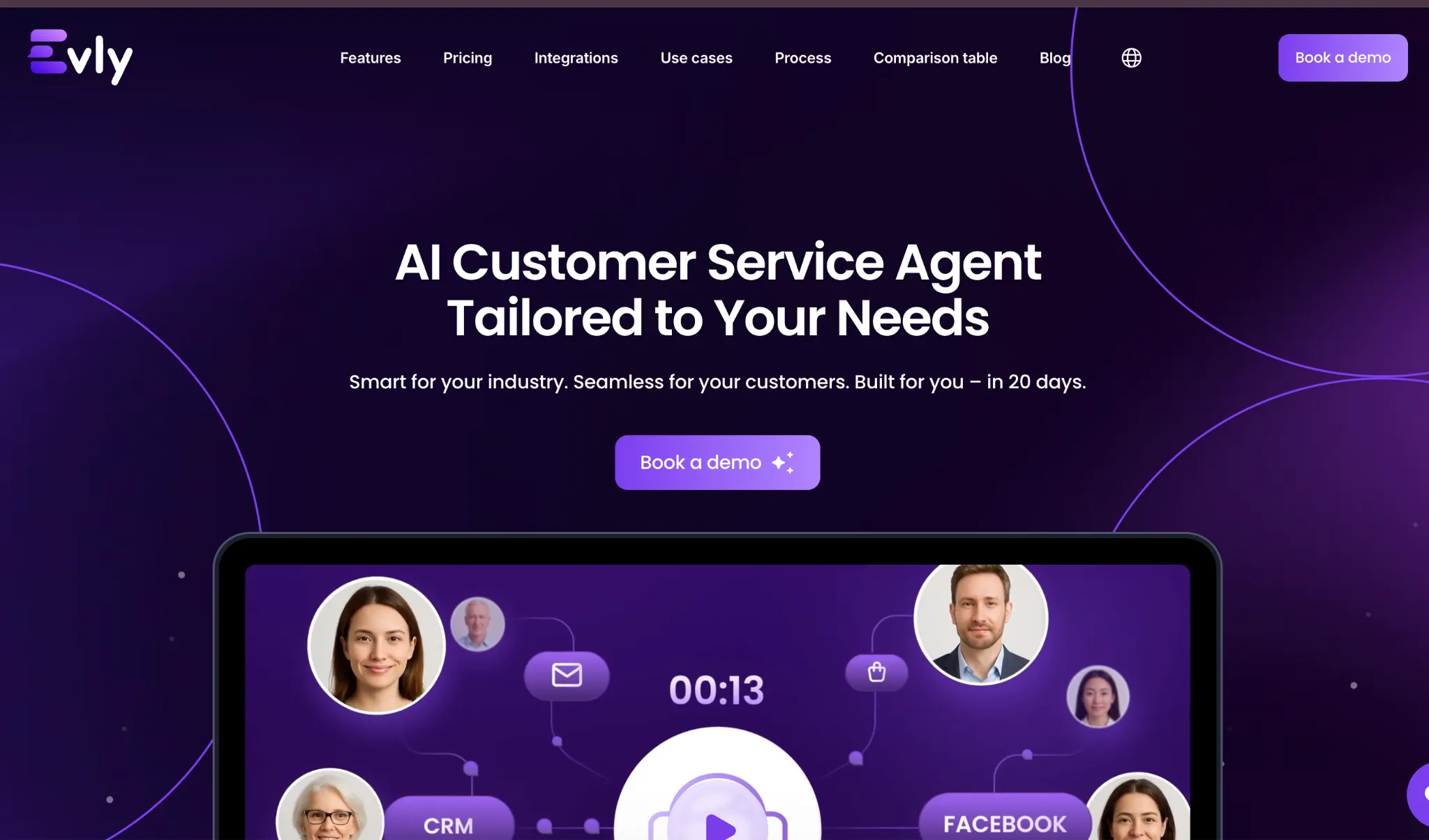 Best AI Chatbot for Customer Service 