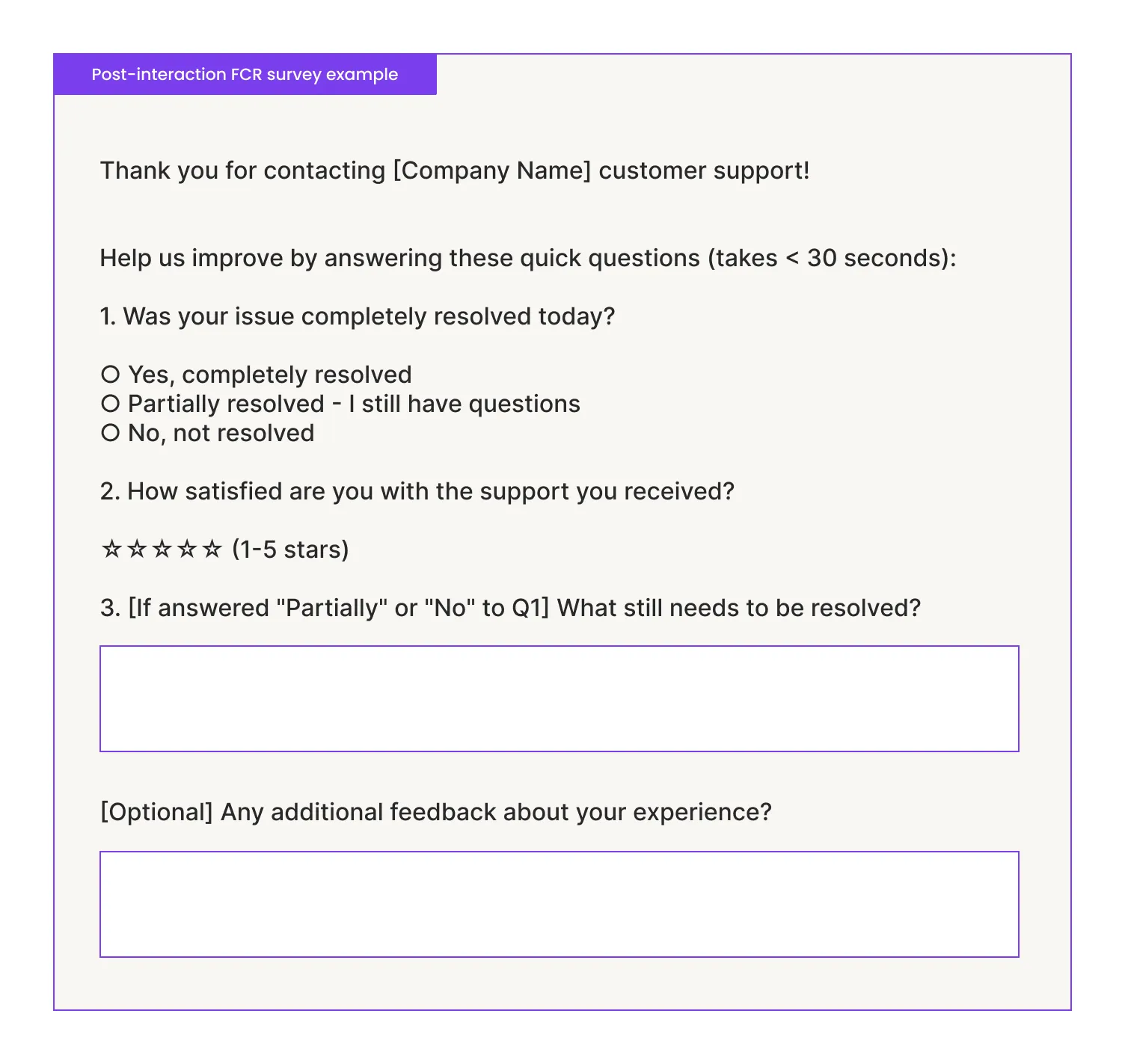 post-interaction surveys