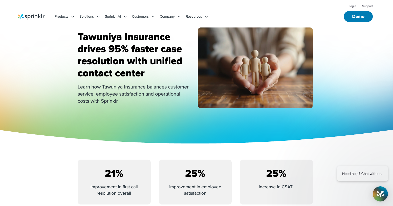 Sprinklr x Tawuniya Insurance