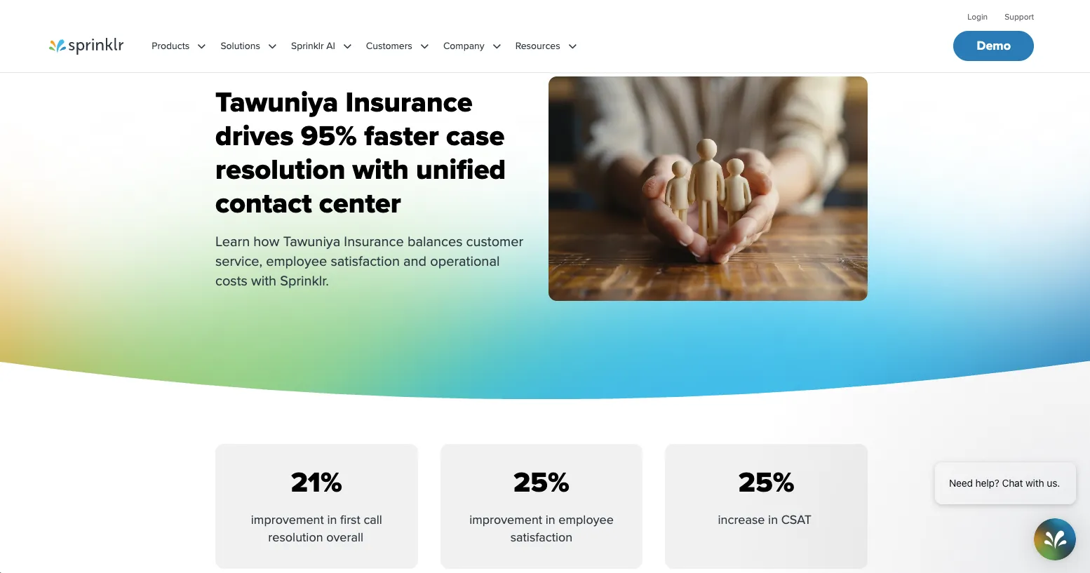 Sprinklr x Tawuniya Insurance