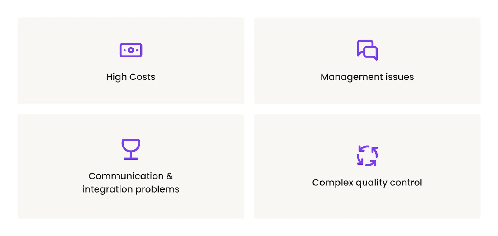 e Challenges of Managing an In-House Multilingual Support Team