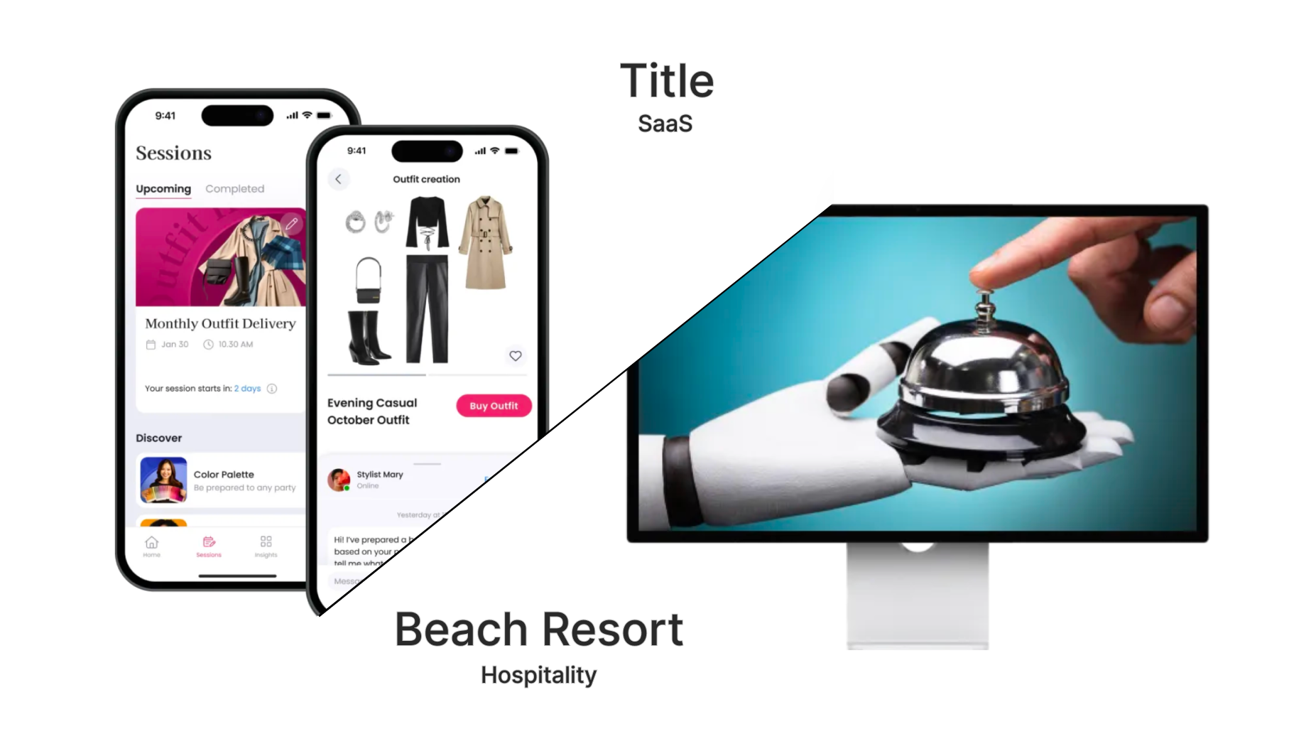 EverHelp SLAs Beat Traditional BPOs examples Title and Hospitality case