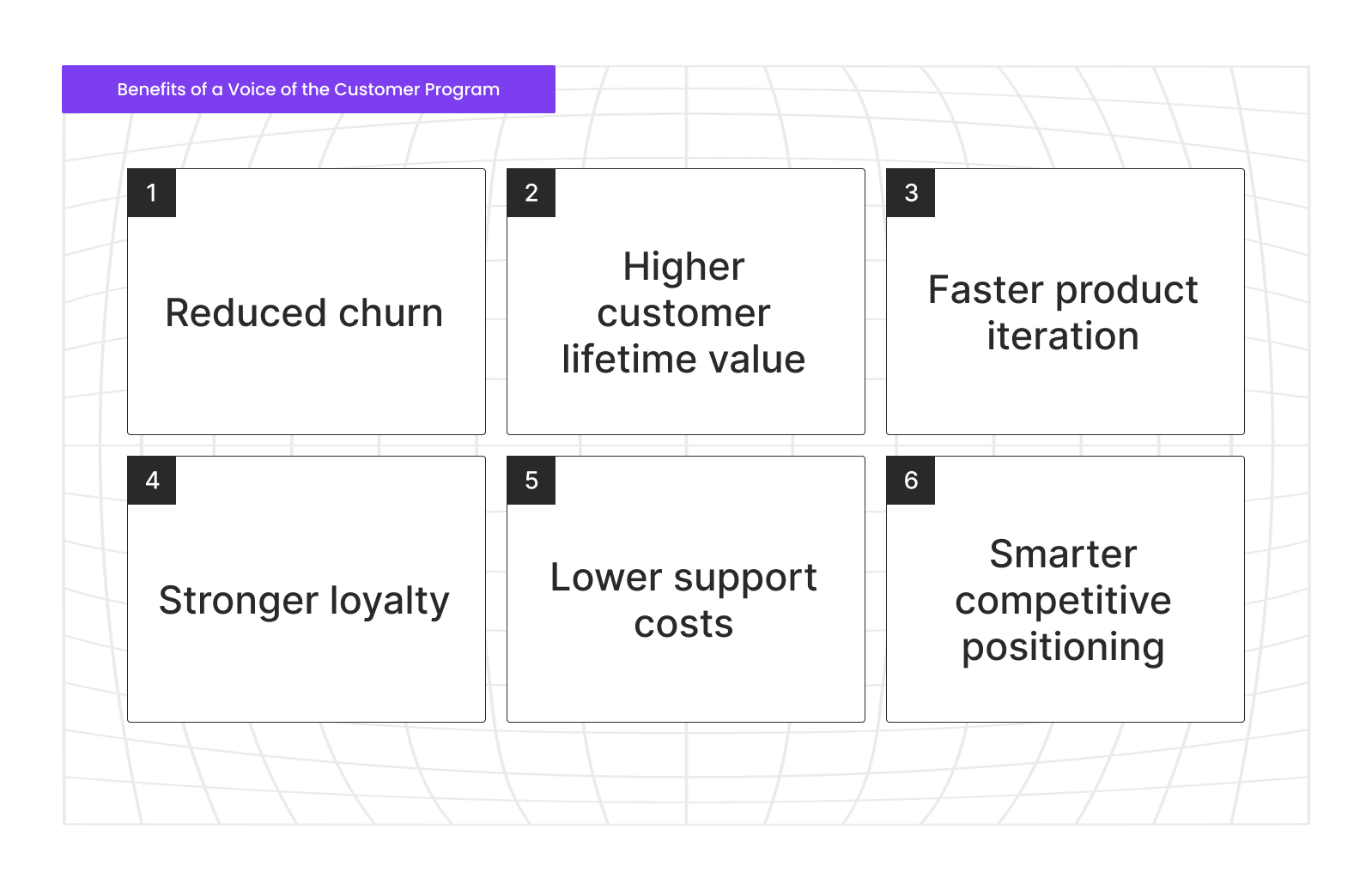 6 Benefits of a Voice of the Customer Program