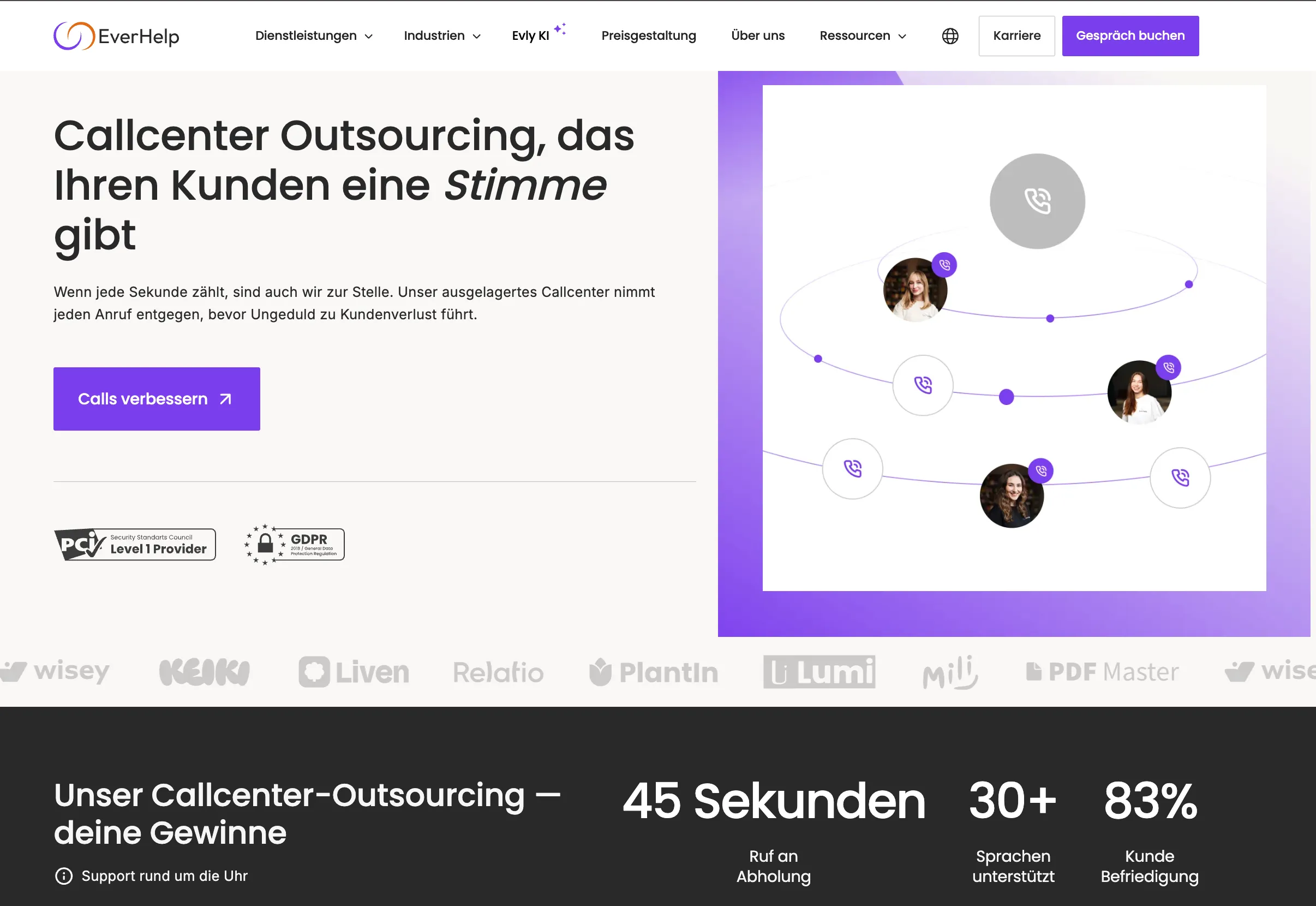  Inbound-Callcenter mit Mensch+KI