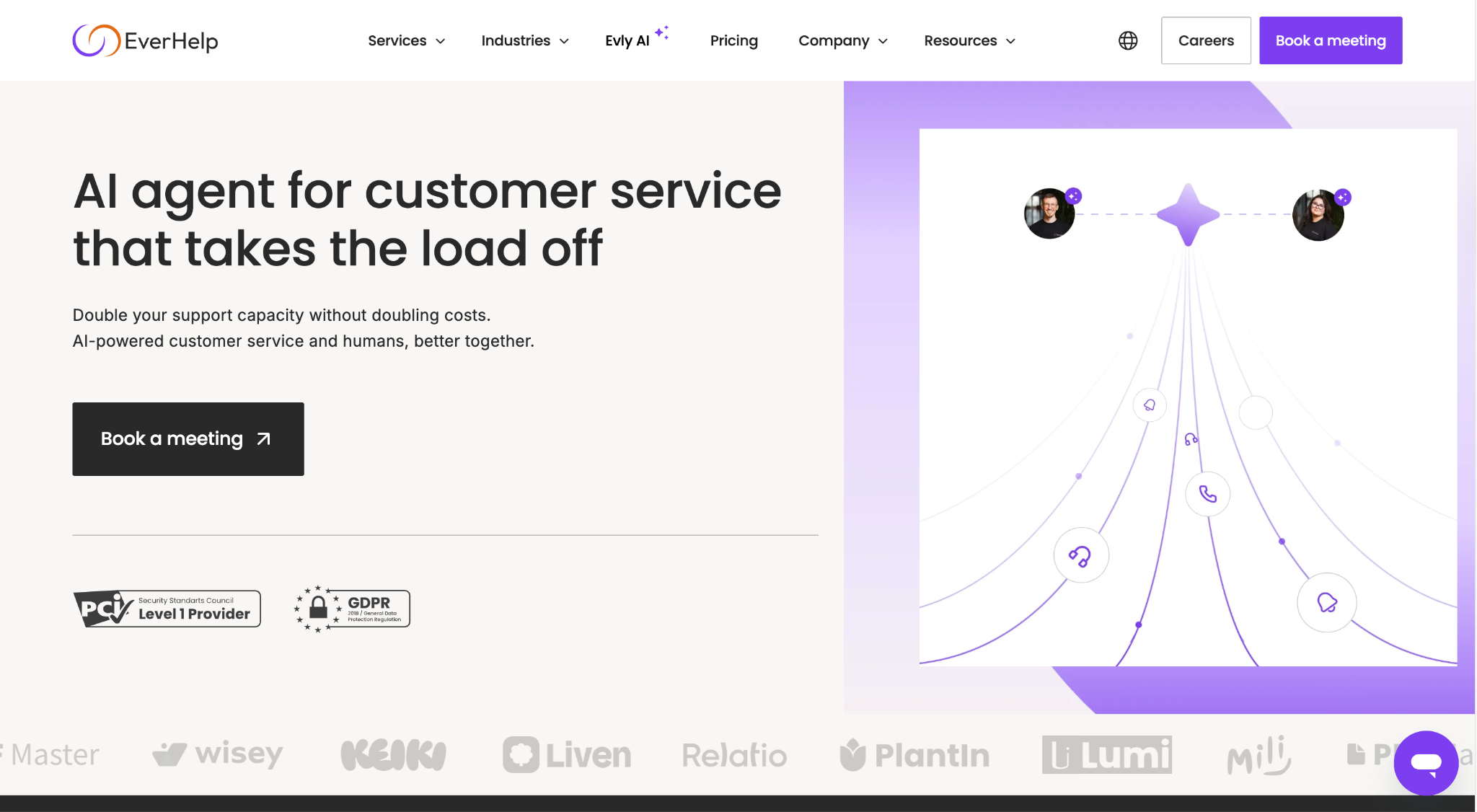 EverHelp & Evly AI help support platform