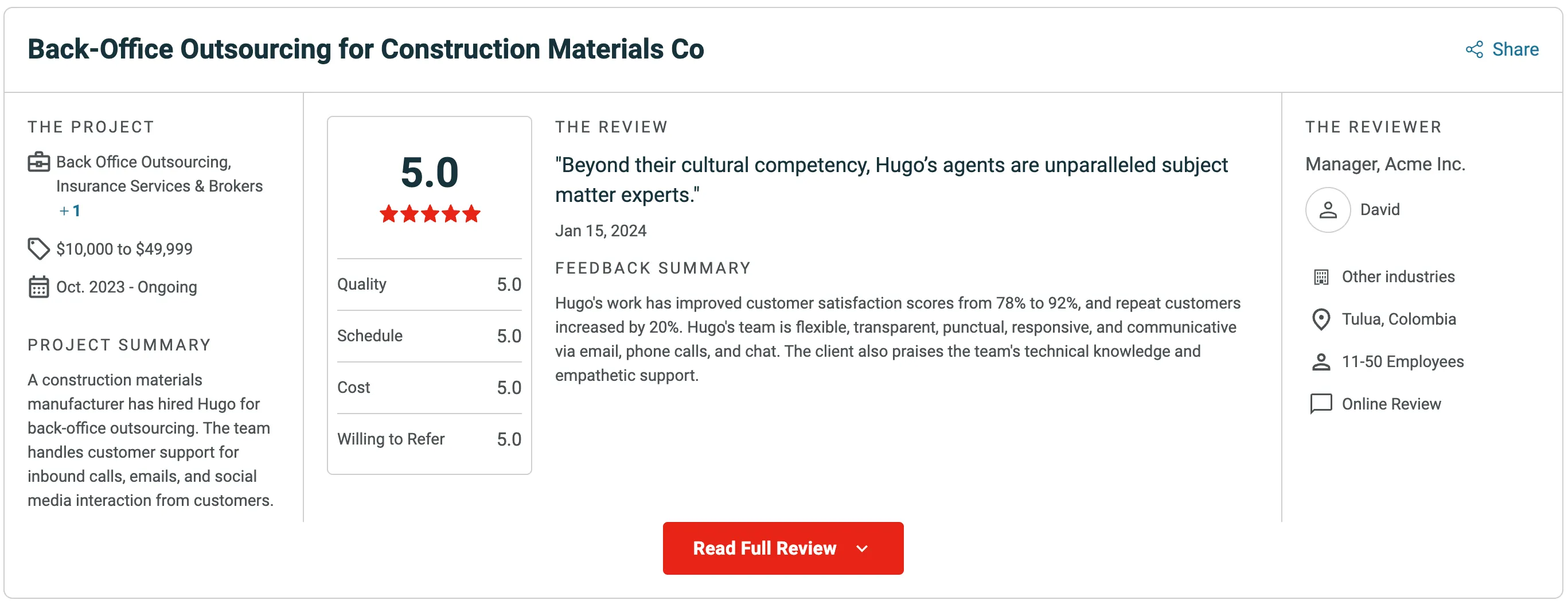 Hugo Inc clutch review