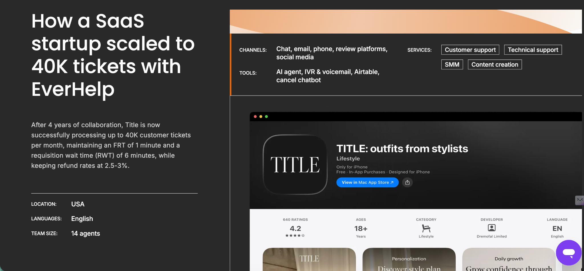 title case study