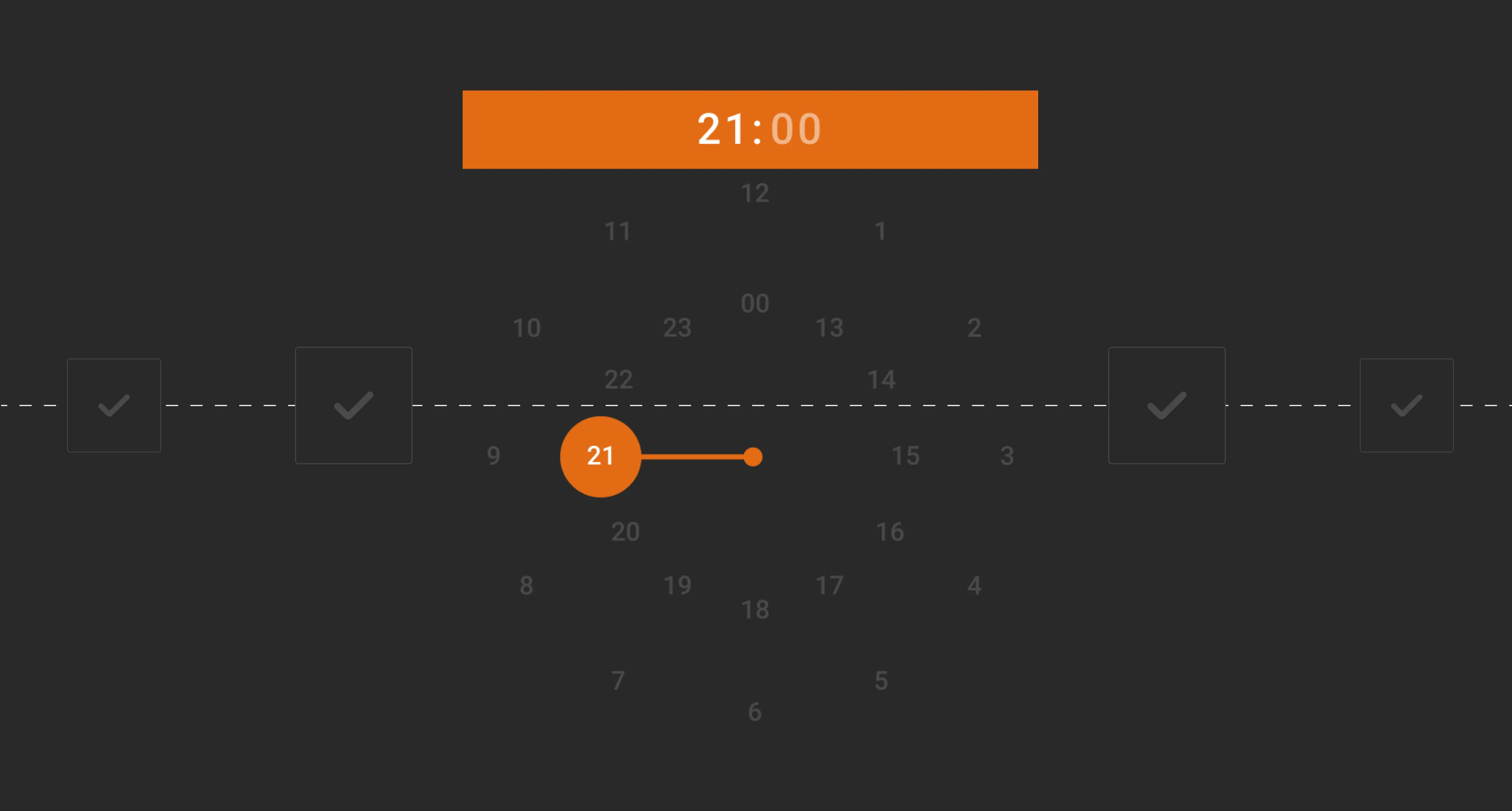 Why your 24/7 support strategy is obsolete: The rise of the always-on resolution economy