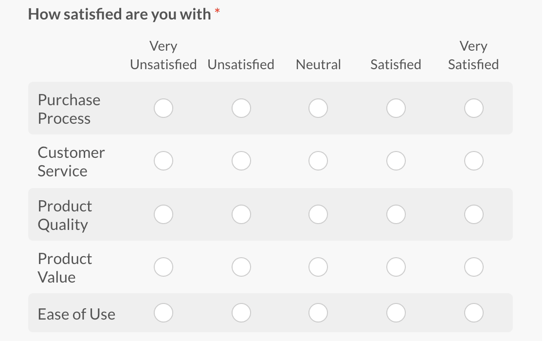 CSAT survey