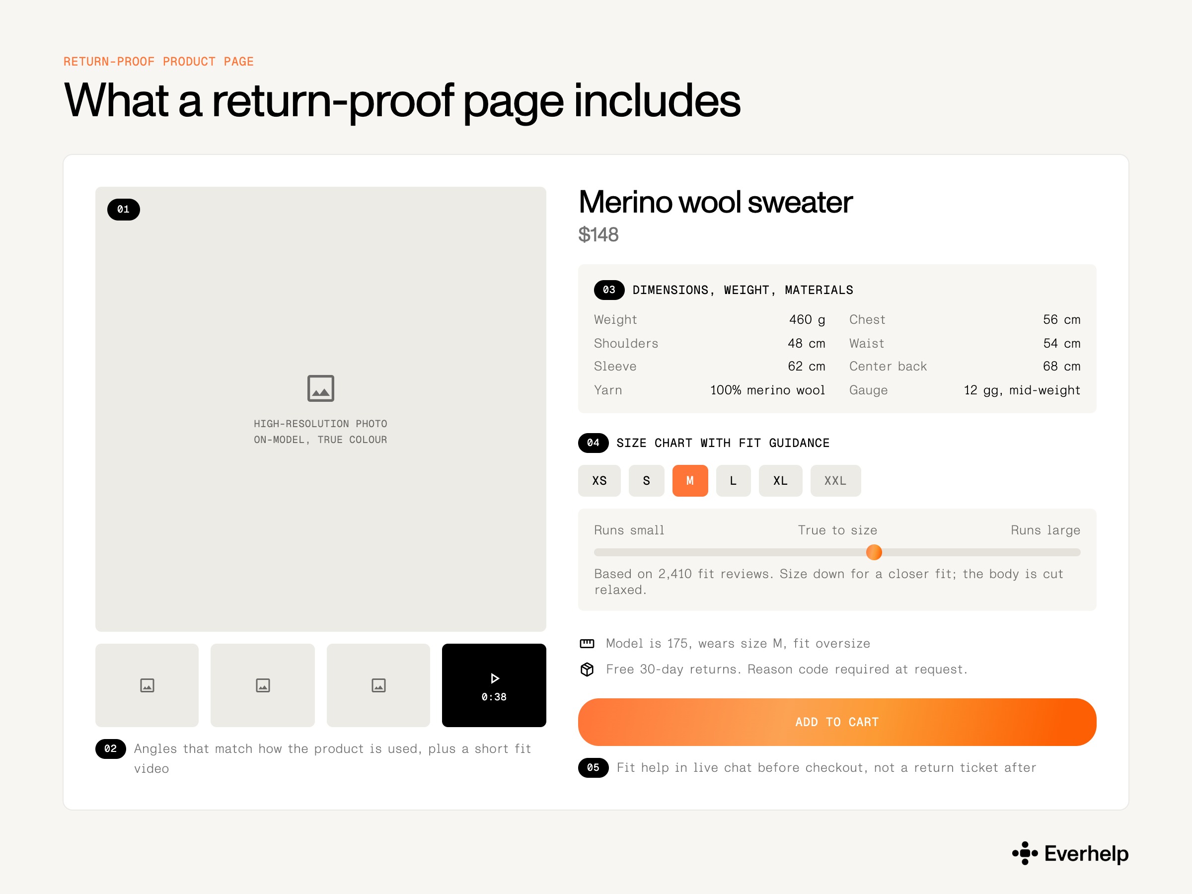 Clear product page with sizing info example