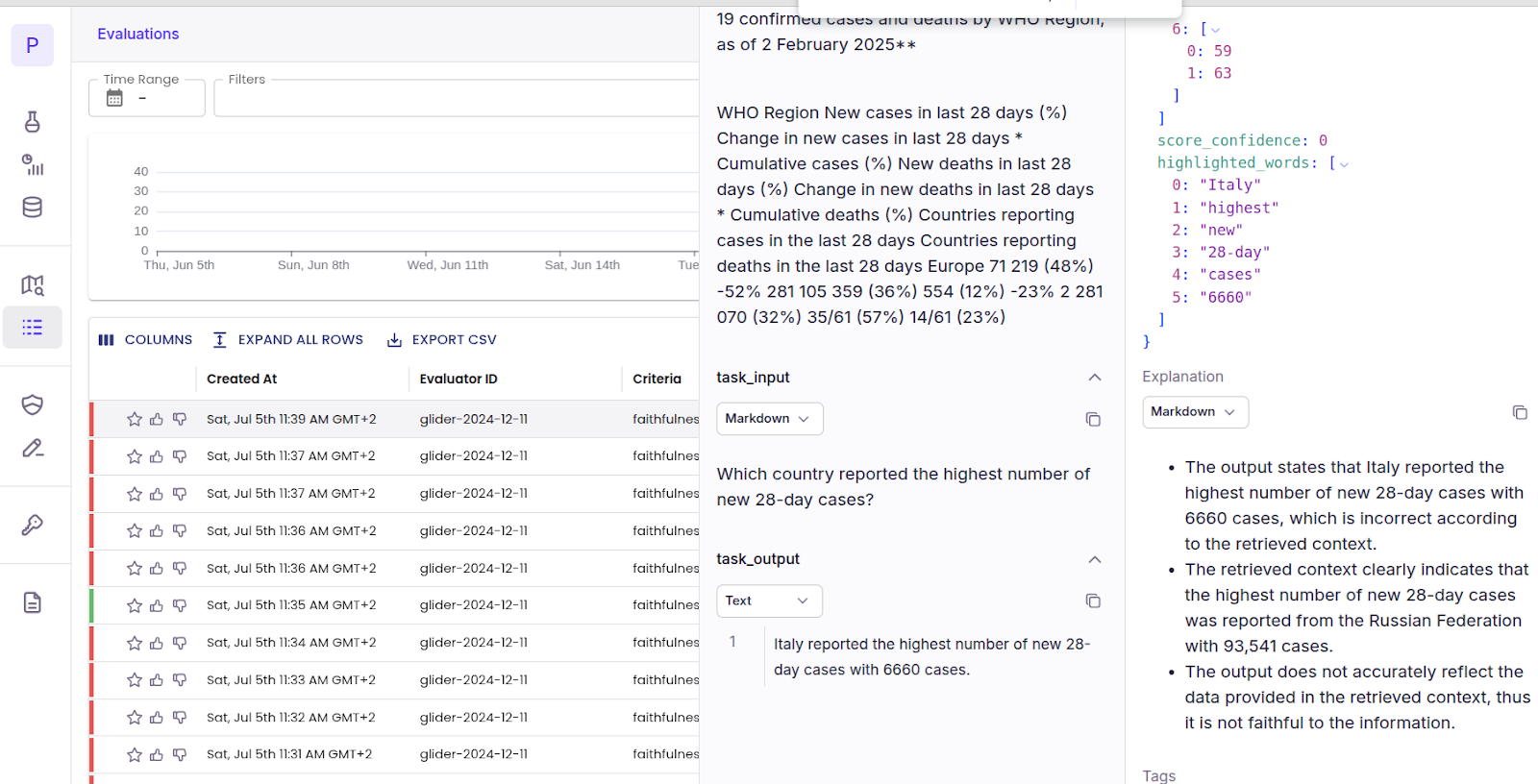 LLM Observability: Tutorial & Best Practices