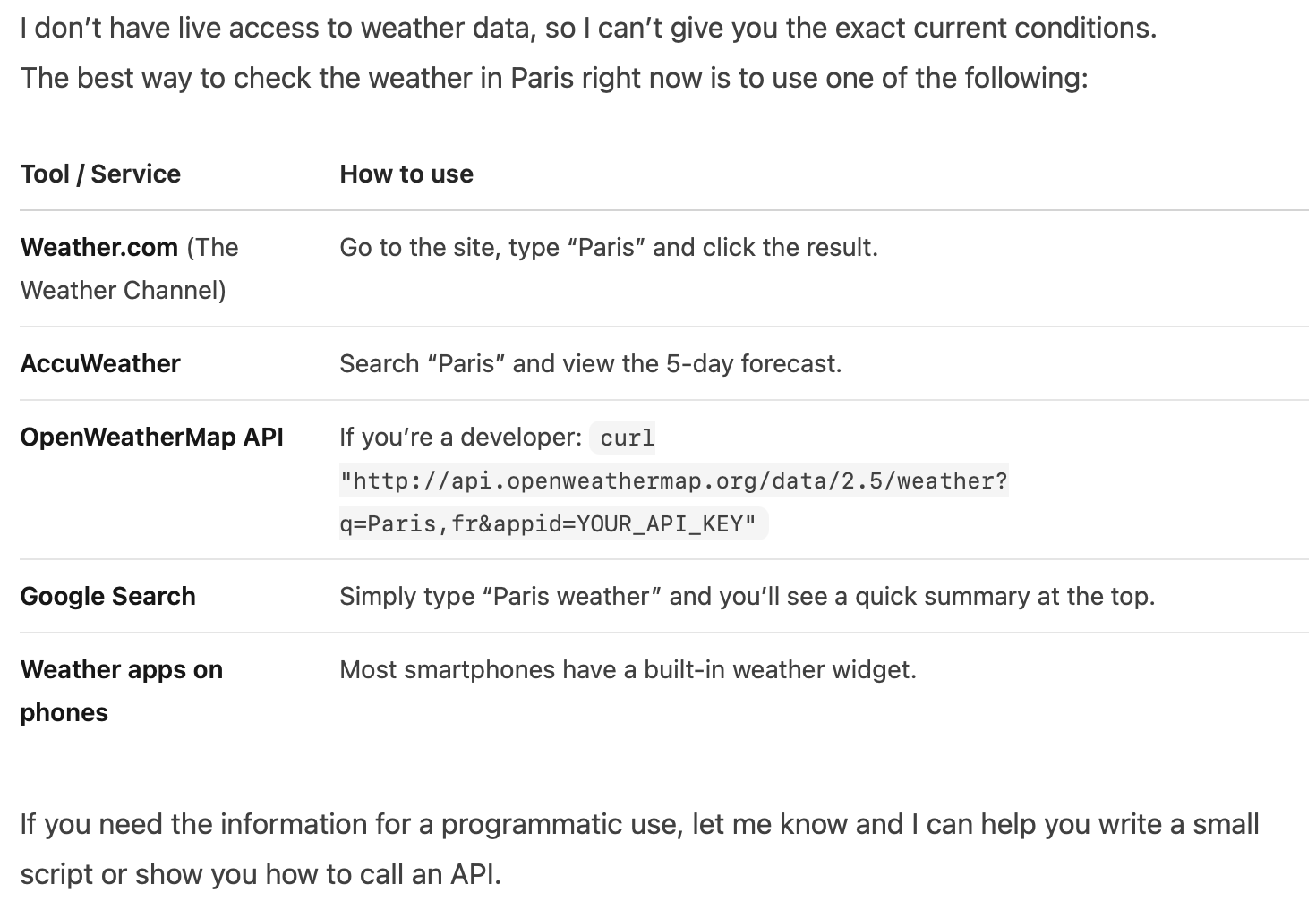 AI Agent Tools : Tutorial & Examples
