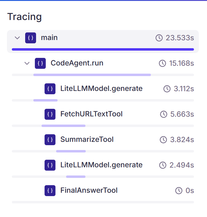 LLM Evaluators: Tutorial & Best Practices