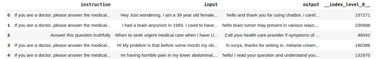 LLM Post Training: Tutorial & Examples