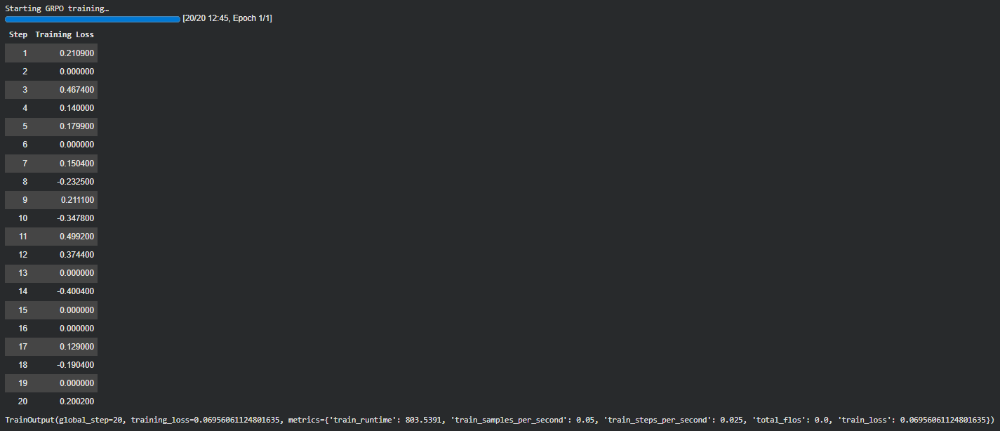 Reinforcement Learning Applications: Tutorial & Examples