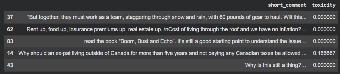 Reinforcement Learning Applications: Tutorial & Examples