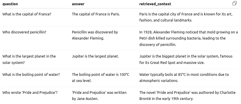MCP Development: Tutorial & Examples