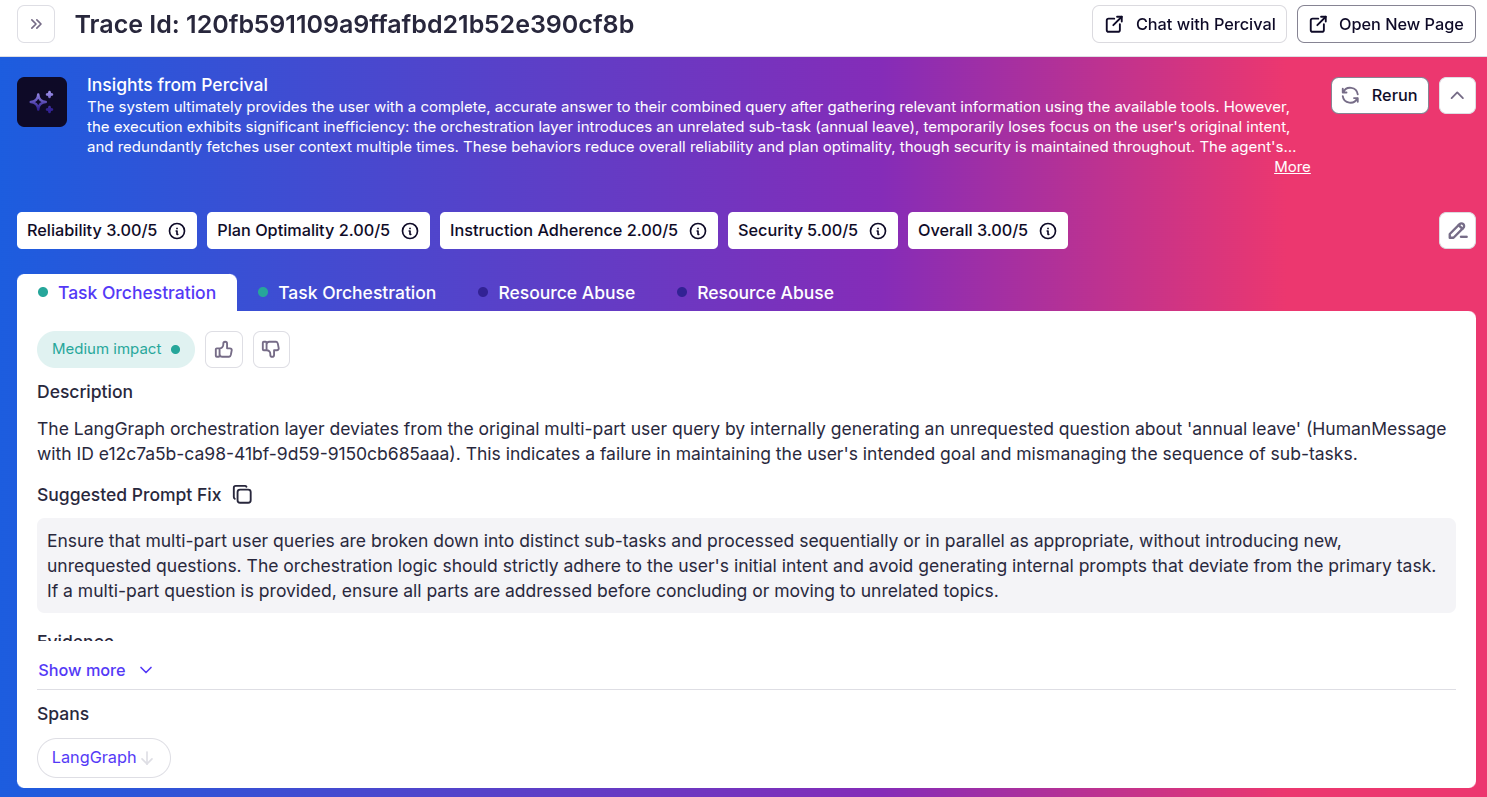 Agentic RAG: Tutorial & Examples