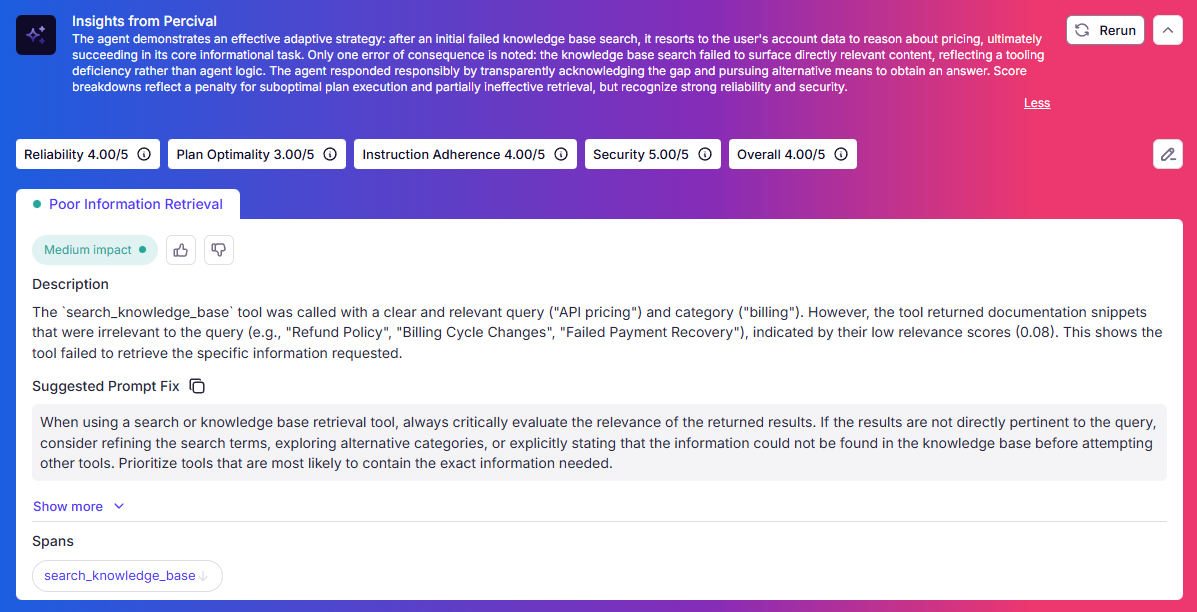 AI Context: Tutorial & Examples