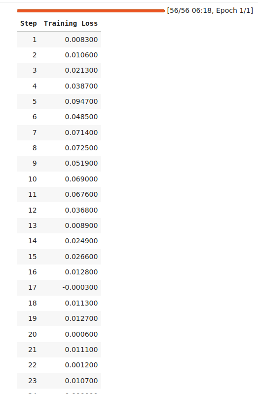 Online Reinforcement Learning: Tutorial & Examples