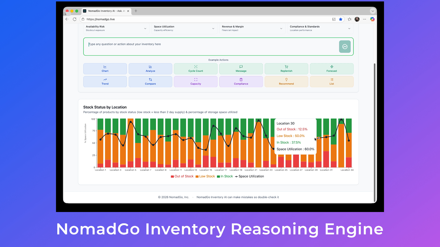 NomadGo Introduces Early Access Program to New Inventory Reasoning ...
