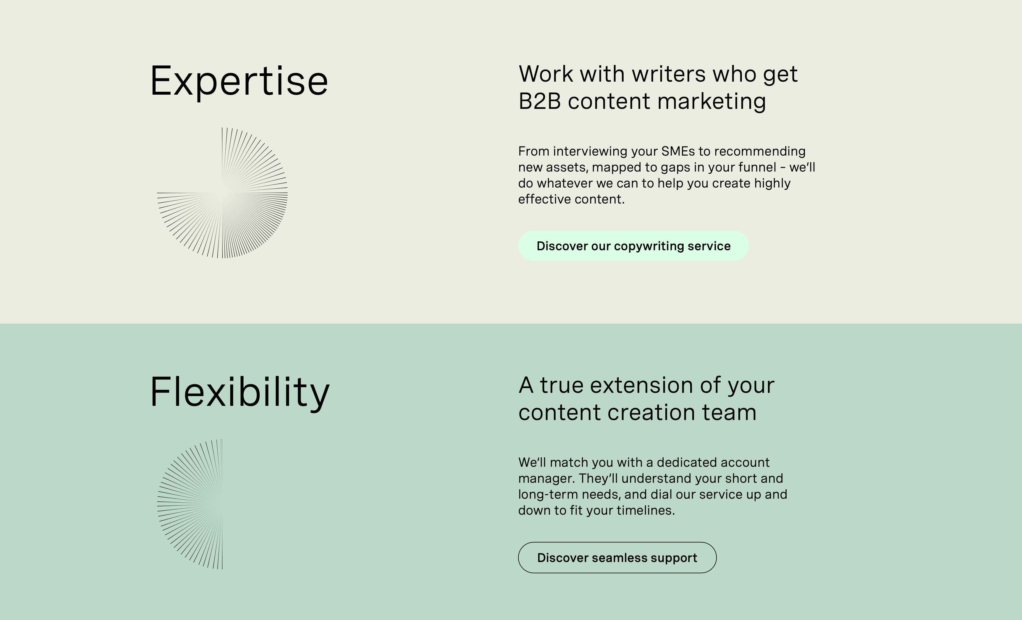 Customisable animated sections